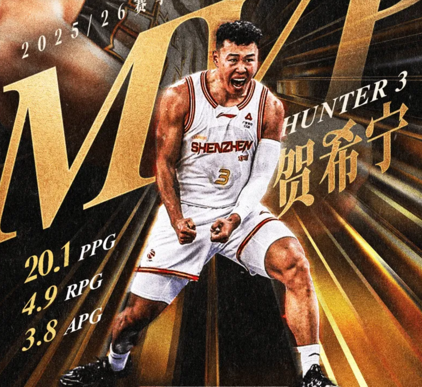 B体育APP-收获CBA常规赛MVP，贺希宁感慨万千！
